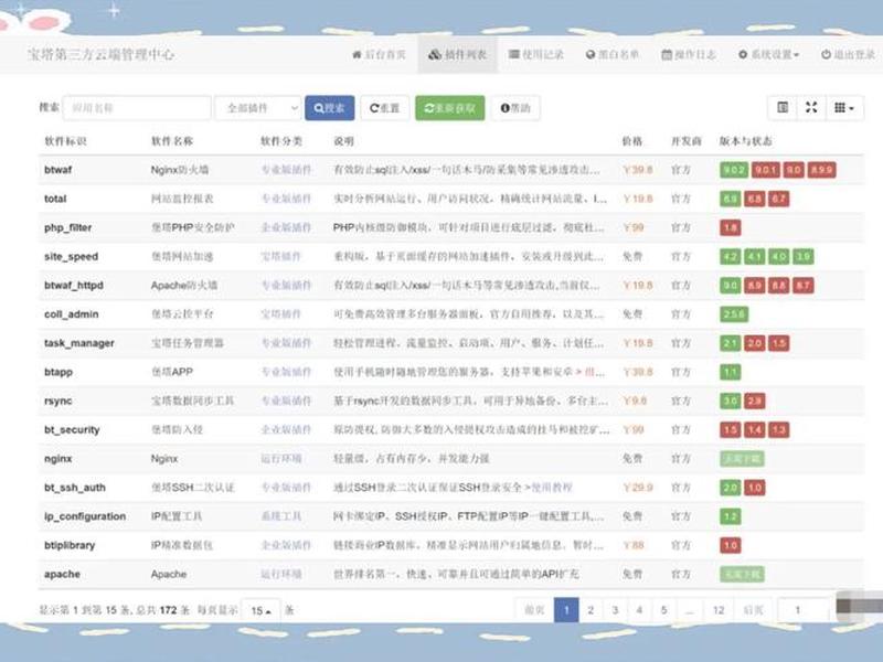 宝塔php网页开发、宝塔php网页开发教程 宝塔php网页开发、宝塔php网页开发教程