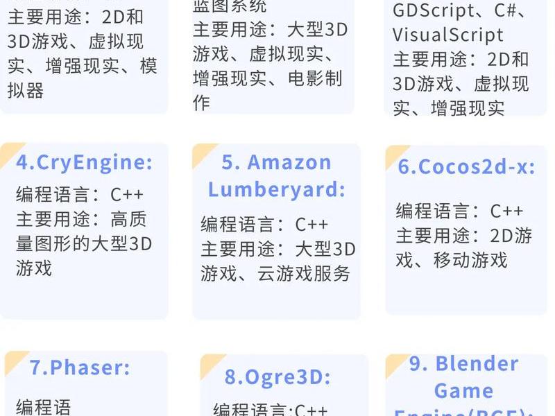 搭建游戏引擎(搭建游戏引擎的软件) 搭建游戏引擎(搭建游戏引擎的软件)