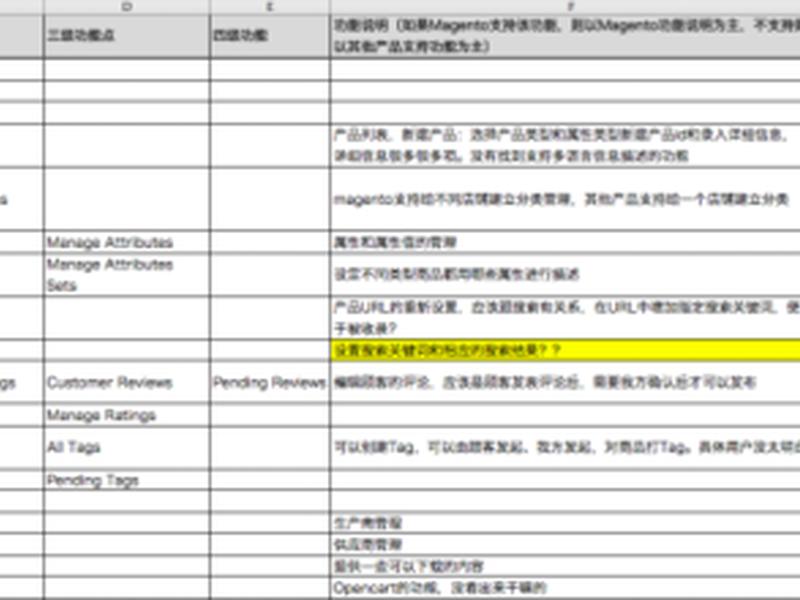 magento2视频教程 - magento2中文视频教程 magento2视频教程 - magento2中文视频教程