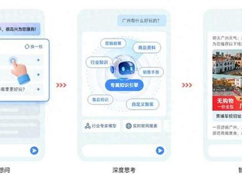 观达云建站费用明细 观达云建站费用明细查询 观达云建站费用明细 观达云建站费用明细查询