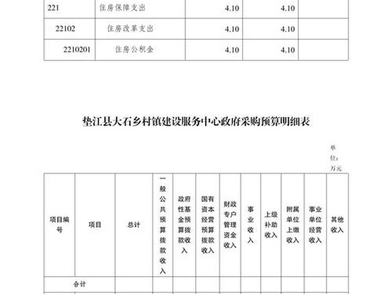 德化县村镇建设站 - 德化县村镇建设站电话