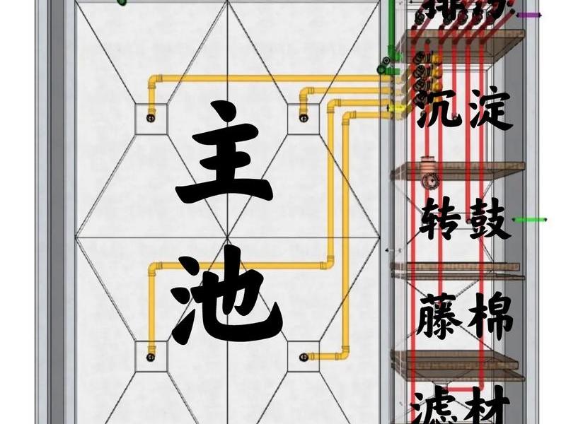 池塘建站台教程,自建池塘 池塘建站台教程,自建池塘