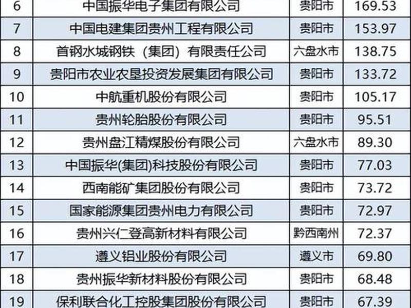 贵州需要外贸建站教程的企业,贵州需要外贸建站教程的企业有哪些 贵州需要外贸建站教程的企业,贵州需要外贸建站教程的企业有哪些