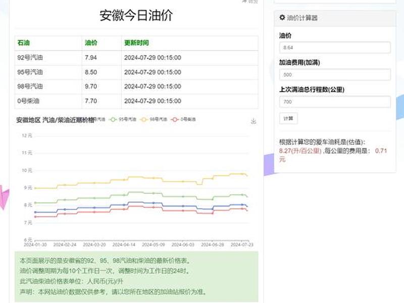 帝国cms80高级功能使用教程 帝国cms教程官方完整版 帝国cms80高级功能使用教程 帝国cms教程官方完整版