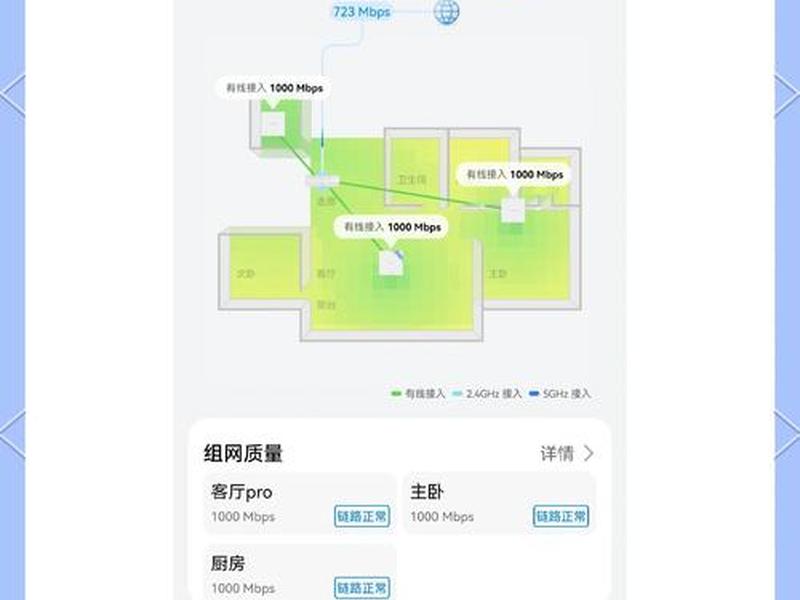 华为路由器建站教程、华为路由器建站教程视频 华为路由器建站教程、华为路由器建站教程视频