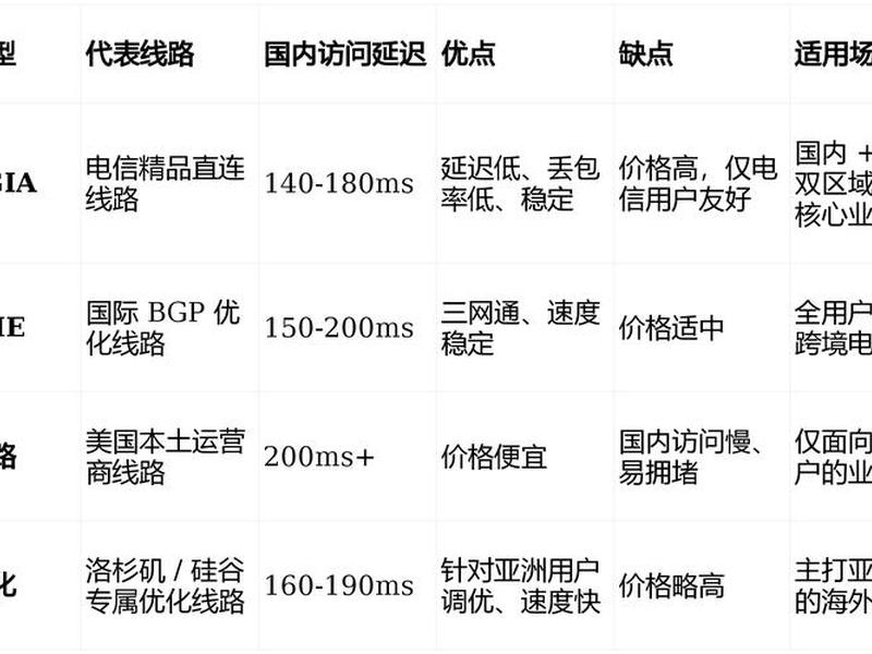 服务器购买租用教程,服务器购买租用教程图片 服务器购买租用教程,服务器购买租用教程图片
