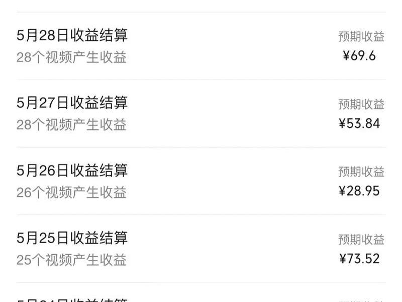 个人视频网站如何盈利（视频网站盈利了吗）