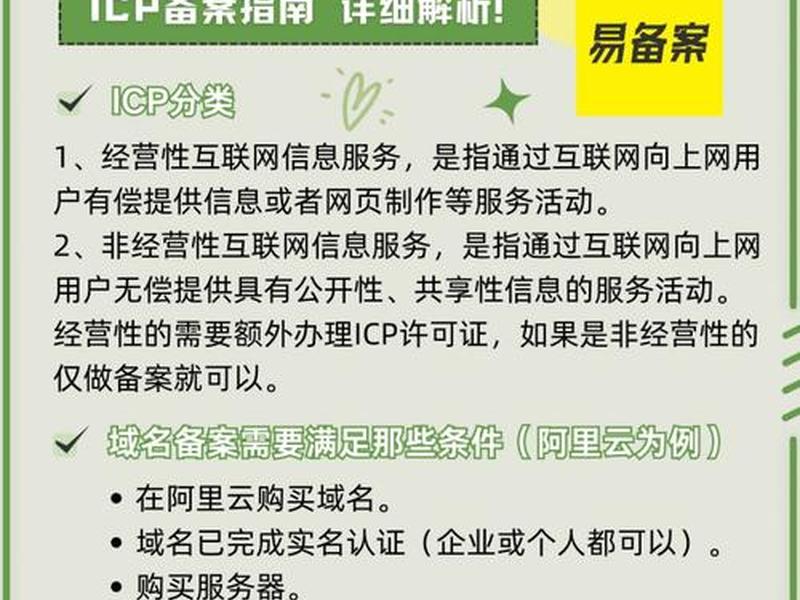 搭建网站备案、搭建网站要备案吗 搭建网站备案、搭建网站要备案吗