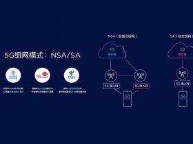 华为5g站点安装 - 华为5g站点安装教程