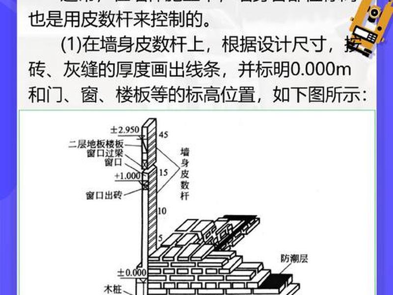 房建测量建站规范、建筑测量规范和房产测量规范 房建测量建站规范、建筑测量规范和房产测量规范