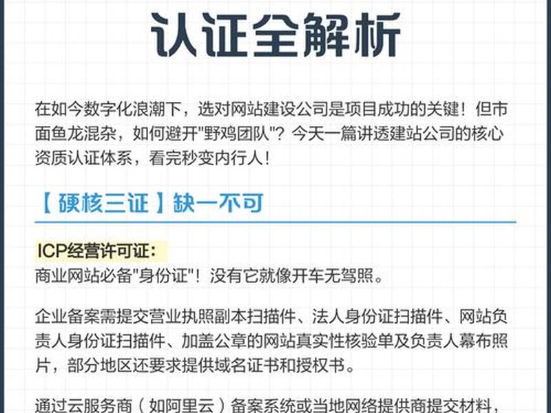 建站教程 备案要多久；建站教程 备案要多久完成