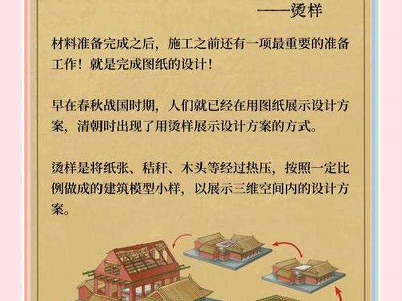 房建建造过程、房屋建造主要过程 房建建造过程、房屋建造主要过程