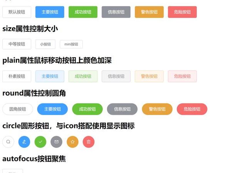 element.eleme.io element.eleme.io
