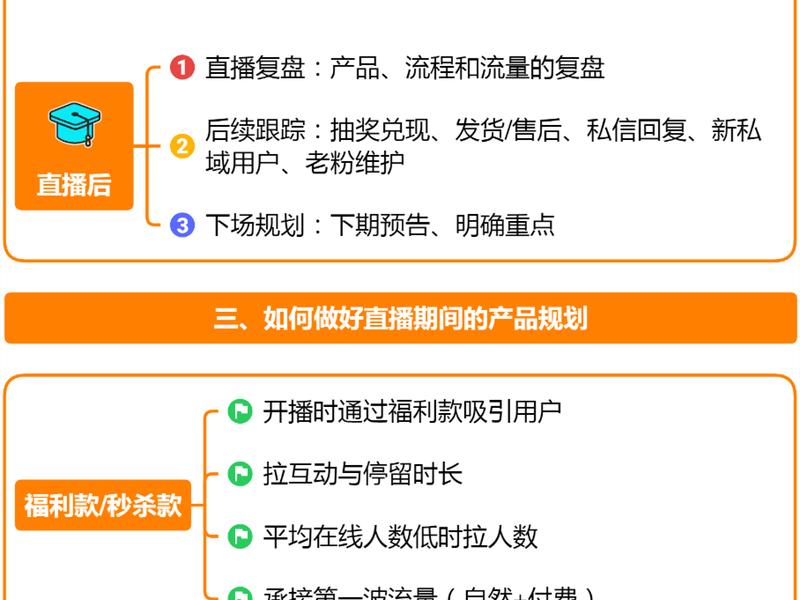 抖音建站直播教程怎么弄出来 - 抖音建站直播教程怎么弄出来的 抖音建站直播教程怎么弄出来 - 抖音建站直播教程怎么弄出来的