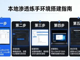 vantage建站教程，webstation搭建网站