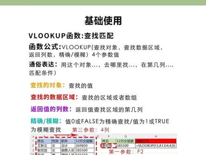 bootstrap快速入门；bootstrap入门教程