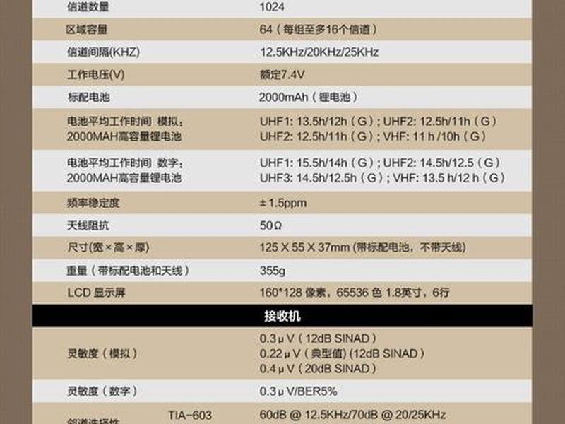 海达设备操作教程 - 海达设备操作教程下载 海达设备操作教程 - 海达设备操作教程下载