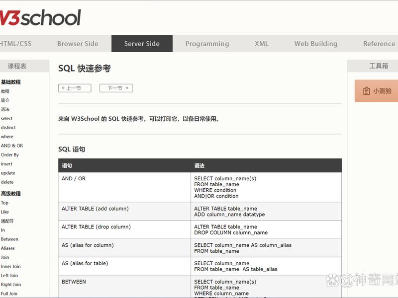w3cschool在线教程 w3school教程官网 w3cschool在线教程 w3school教程官网
