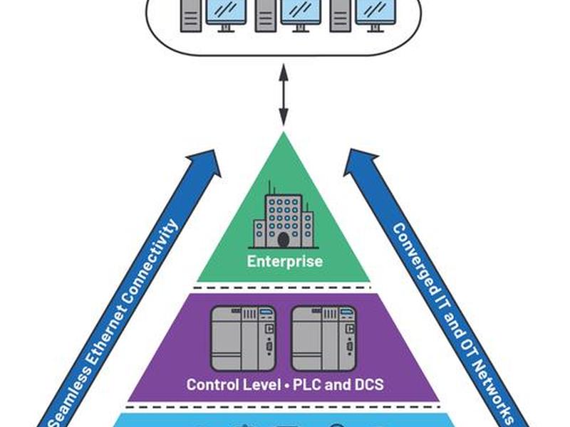 opencart zencart