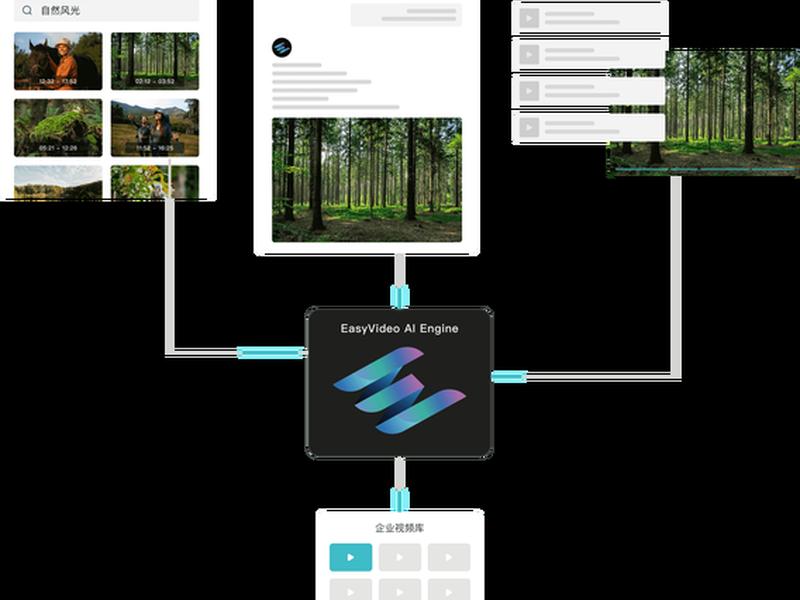 easylink使用方法、easylink怎么使用