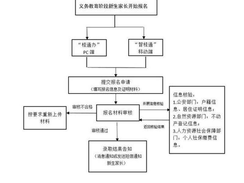 局域网建立(局域网建立文件夹变更提醒的步骤与方法详解) 局域网建立(局域网建立文件夹变更提醒的步骤与方法详解)