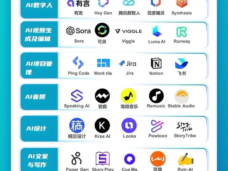 ai建站工具教程图解图片,ai建站工具教程图解图片大全 ai建站工具教程图解图片,ai建站工具教程图解图片大全