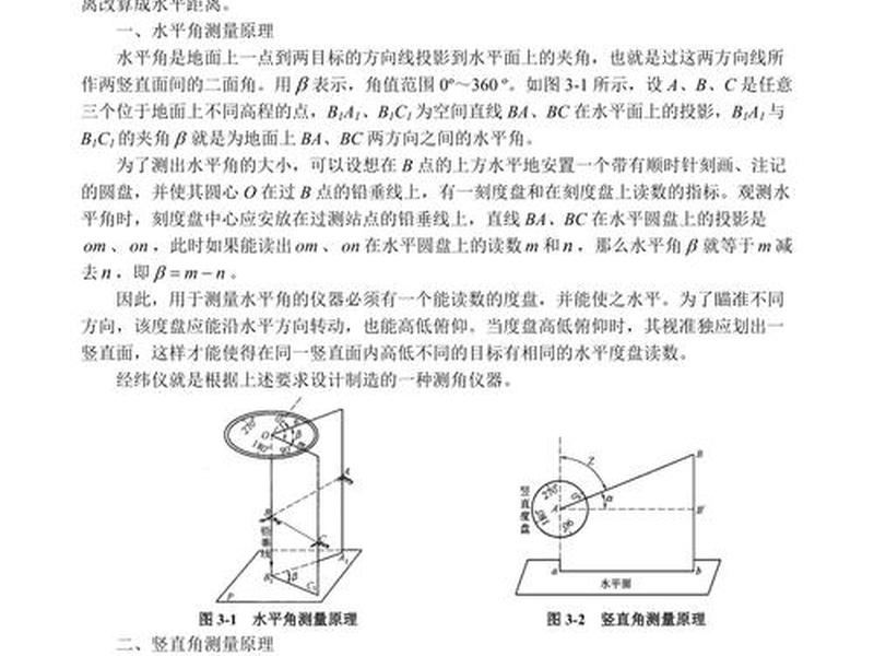 经纬仪施工教程 经纬仪的施工原理 经纬仪施工教程 经纬仪的施工原理