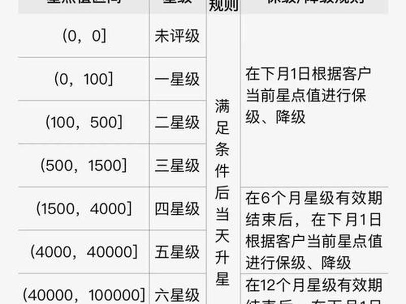建站之星客户端安装教程 建站之星免费模板 建站之星客户端安装教程 建站之星免费模板