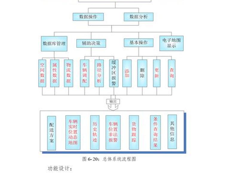 公司网站的建设方案、公司网站的建设方案怎么写