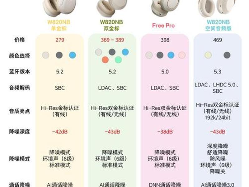 华星a12单点、华星a12使用说明书 华星a12单点、华星a12使用说明书