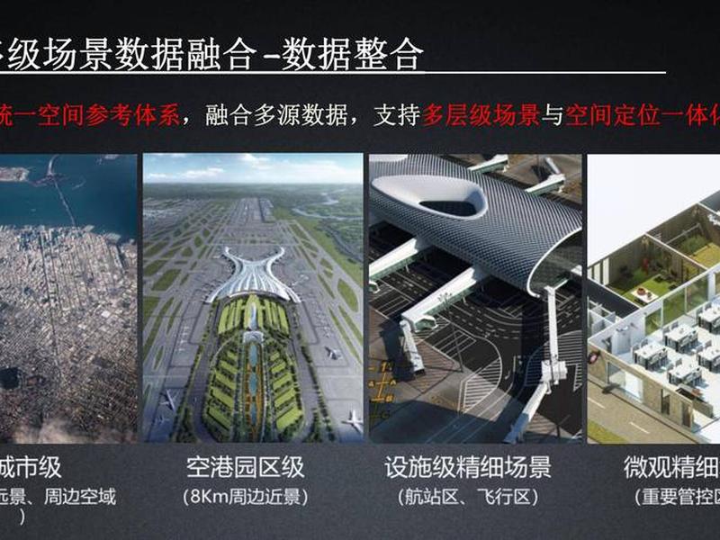 机场建造过程模拟(机场建造过程模拟视频) 机场建造过程模拟(机场建造过程模拟视频)