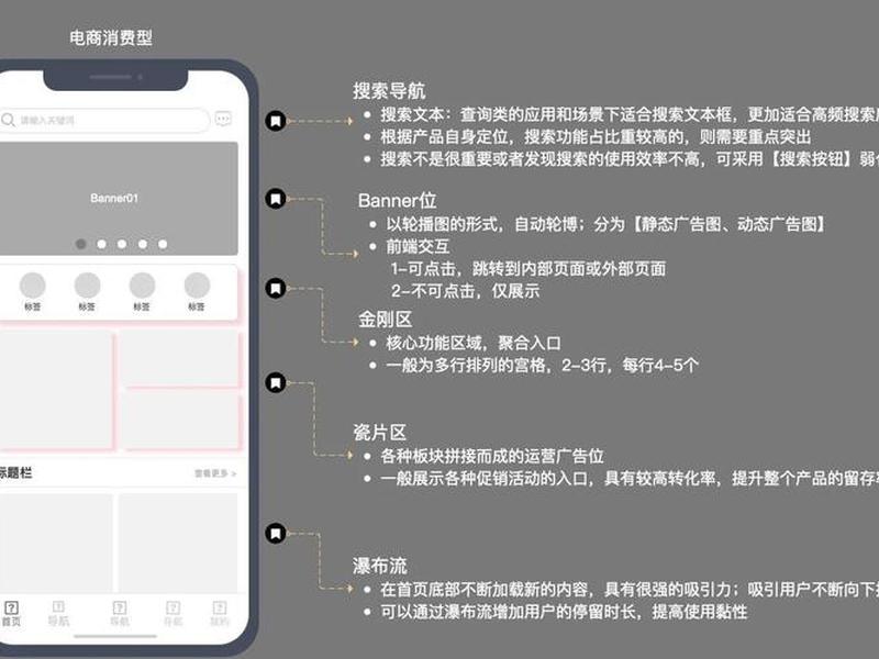 axure站点地图在哪 - axure站点地图作用 axure站点地图在哪 - axure站点地图作用