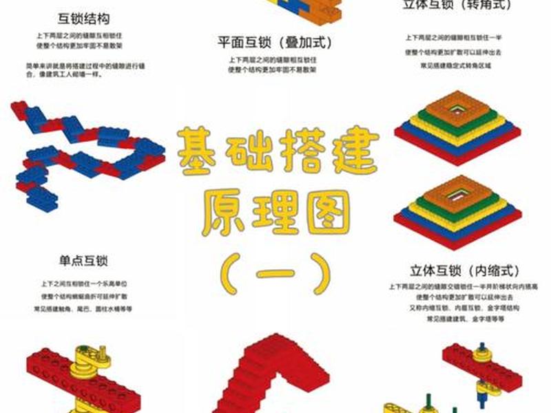 alist搭建(Alist搭建教程) alist搭建(Alist搭建教程)