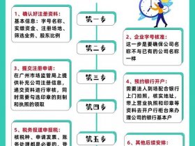 公司企业网站邮箱怎么申请；公司企业网站邮箱怎么申请注册