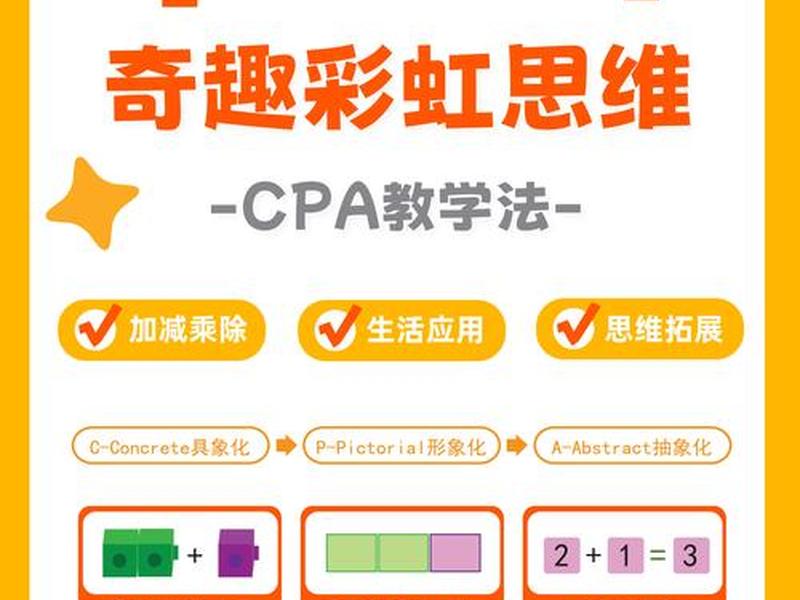 cpa怎么玩 - cpa怎么考比较好 cpa怎么玩 - cpa怎么考比较好