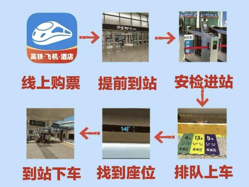 东莞站怎么坐动车流程,东莞站的动车怎么坐 东莞站怎么坐动车流程,东莞站的动车怎么坐
