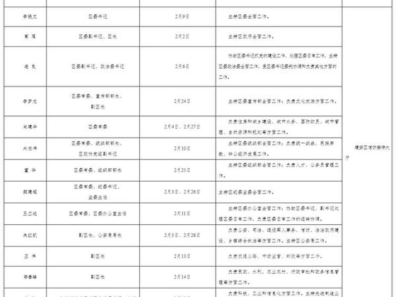 黄南自建站 黄南州建政时间 黄南自建站 黄南州建政时间