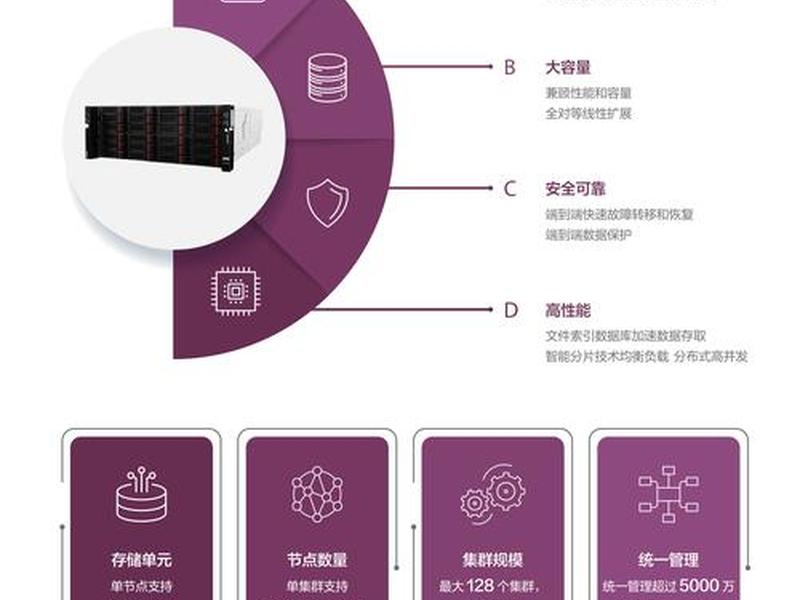 thinkphp5.0.14下载、thinkphp5.1手册下载 thinkphp5.0.14下载、thinkphp5.1手册下载