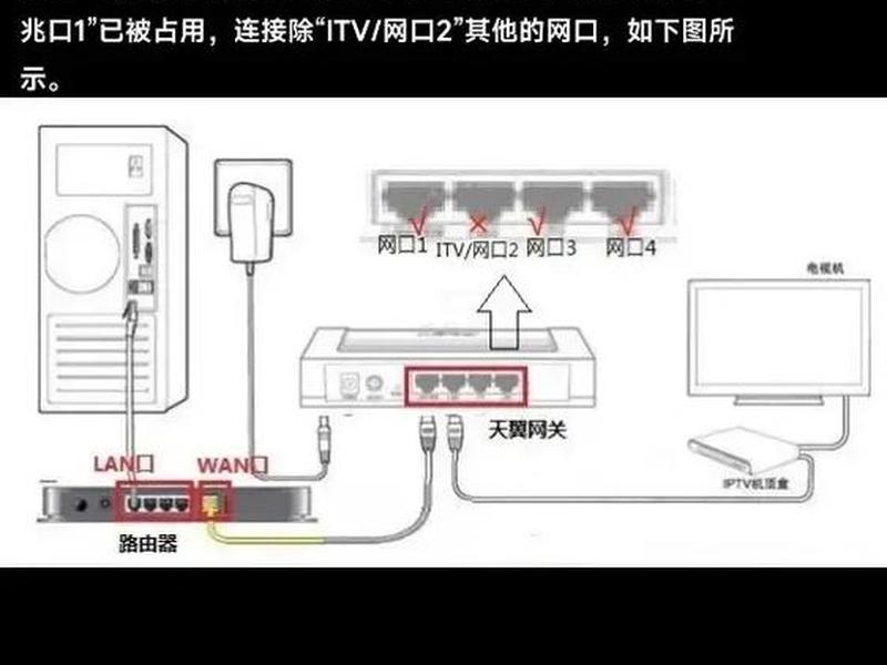 华为路由器怎么组网;华为路由器怎么组网?穿墙效果好的设置方法有哪些? 华为路由器怎么组网;华为路由器怎么组网?穿墙效果好的设置方法有哪些?