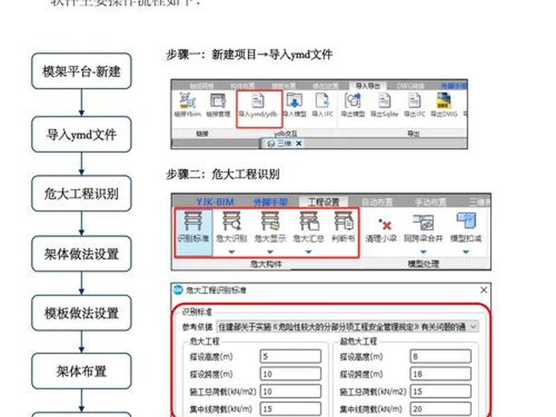 凡科建站怎么做ui模板;凡科建站的模板 怎么弄下来 凡科建站怎么做ui模板;凡科建站的模板 怎么弄下来