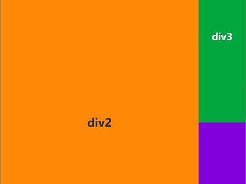 divcss布局教程 - div+css布局入门教程