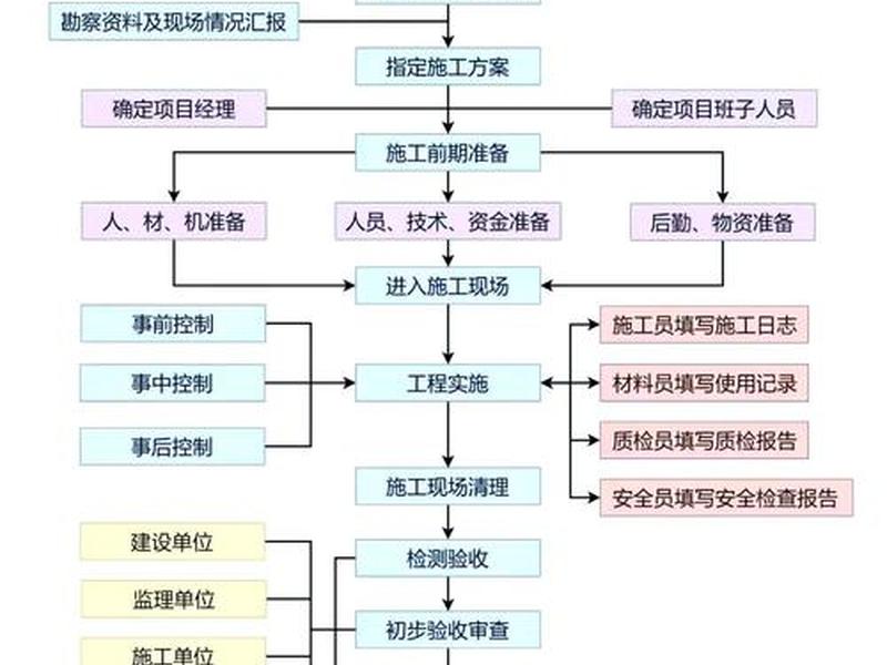 建站教程的应用场景包括 - 建站教程的应用场景包括什么 建站教程的应用场景包括 - 建站教程的应用场景包括什么