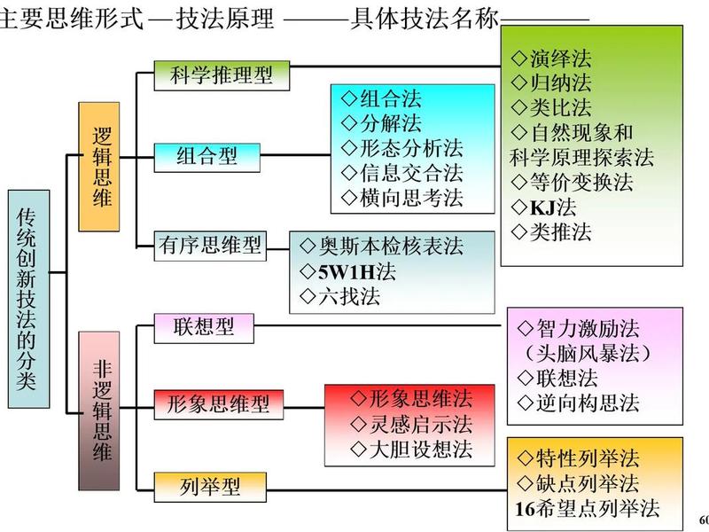 创建站点的两种方式(创建站点的两种方式有哪些) 创建站点的两种方式(创建站点的两种方式有哪些)