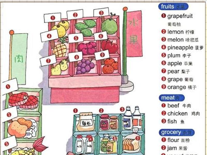 shoping和shopping的区别；shop和shopping的区别和用法