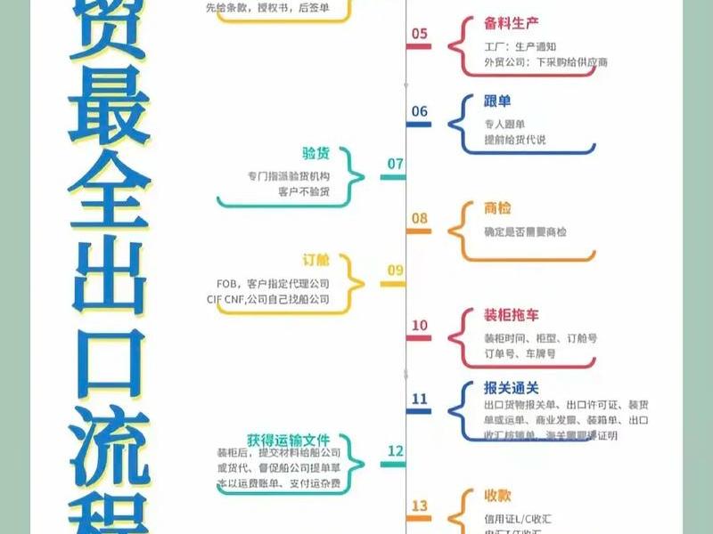 soho外贸怎么做;soho外贸怎么做? soho外贸怎么做;soho外贸怎么做?