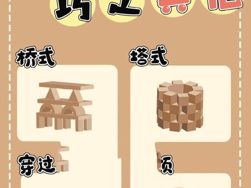 建构技巧搭建方法图片、建构技巧搭建方法图片大全