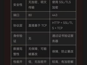 nat域名建站教程 nat123域名