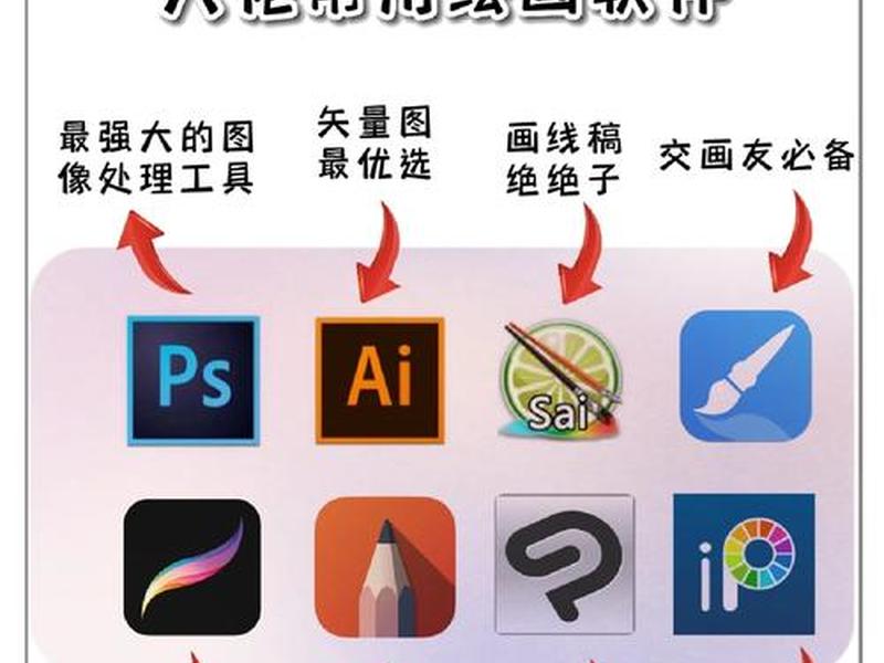 画画软件注册过程,画画软件官网 画画软件注册过程,画画软件官网