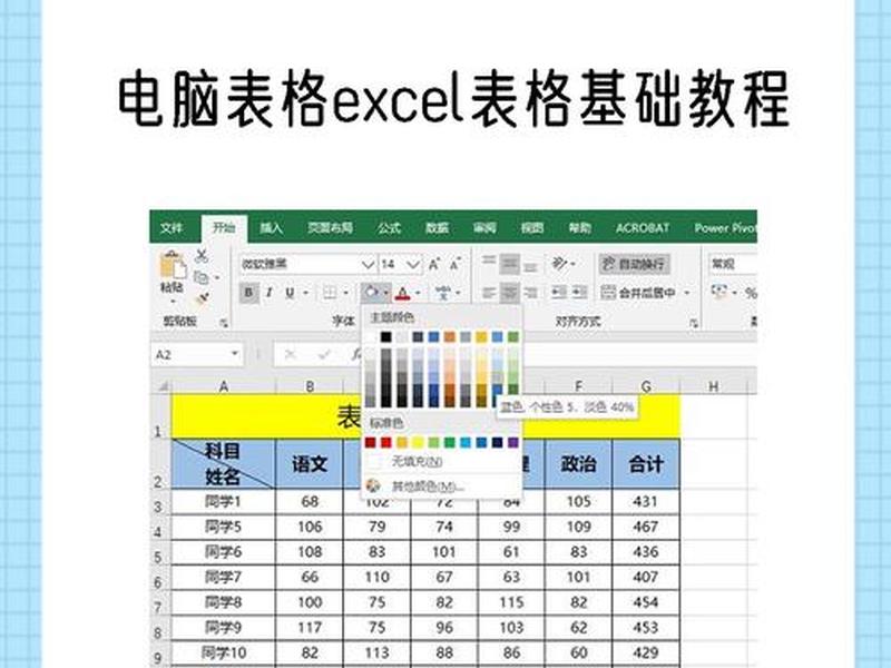 excel建站教程、excel建表格实例教程 excel建站教程、excel建表格实例教程