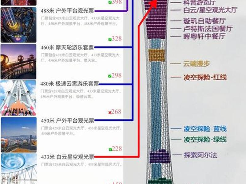 宝塔免费建站详细教程图;宝塔免费建站详细教程图片大全 宝塔免费建站详细教程图;宝塔免费建站详细教程图片大全